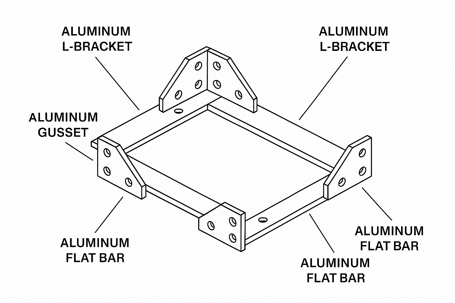 E-Track aluminum frame bracket concept