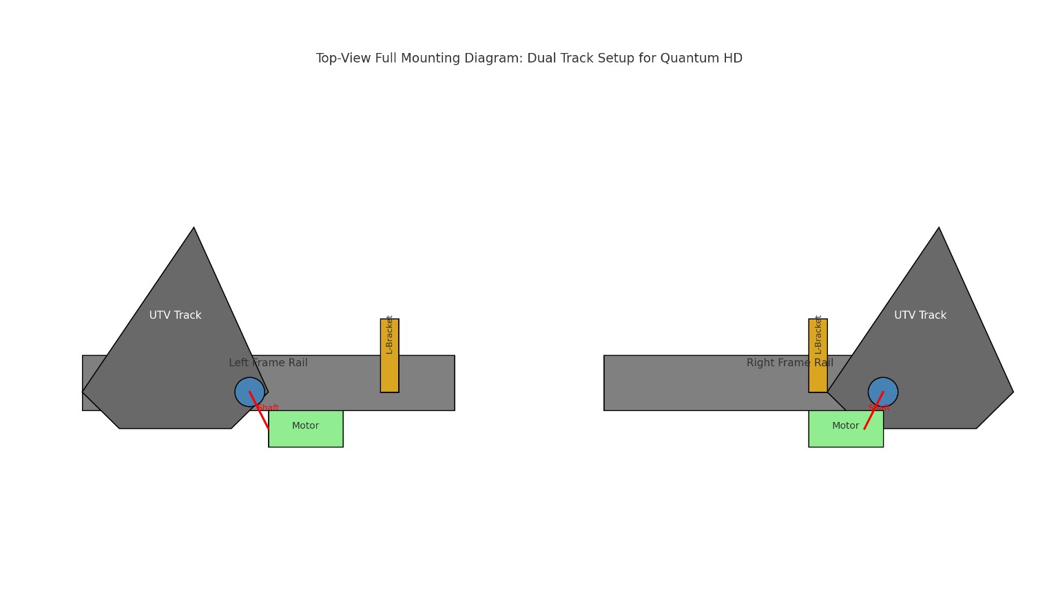 E-Track dual track mounting diagram